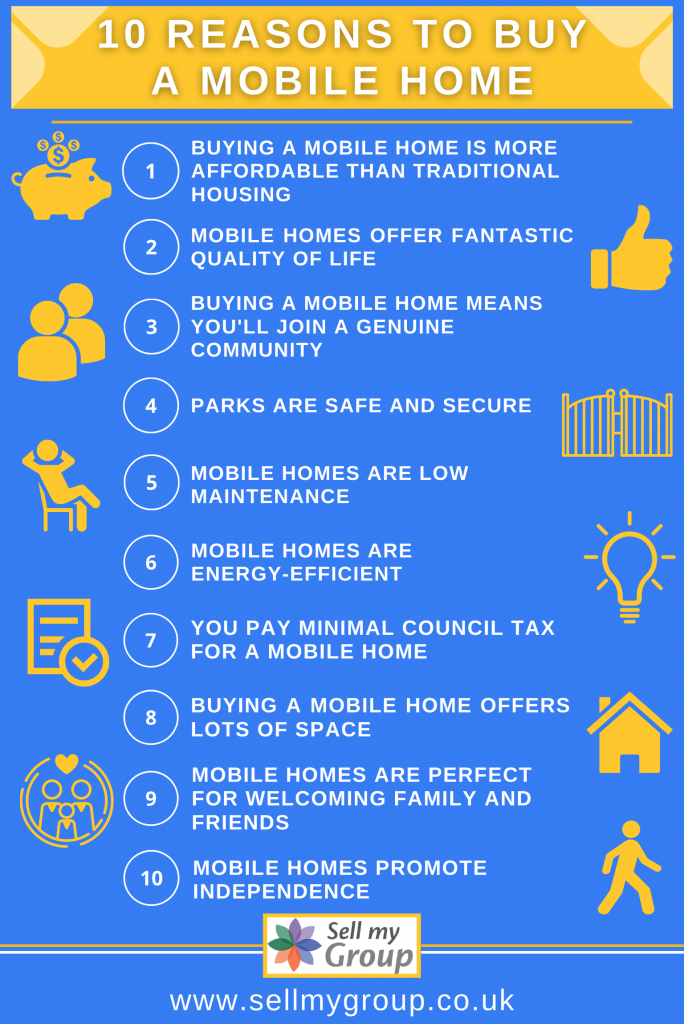 10 Good Reasons to Buy a Mobile Home