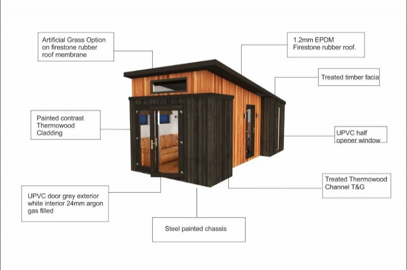 Bothy Bothy
