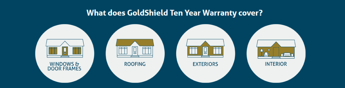 GoldShield Park Home Warranty